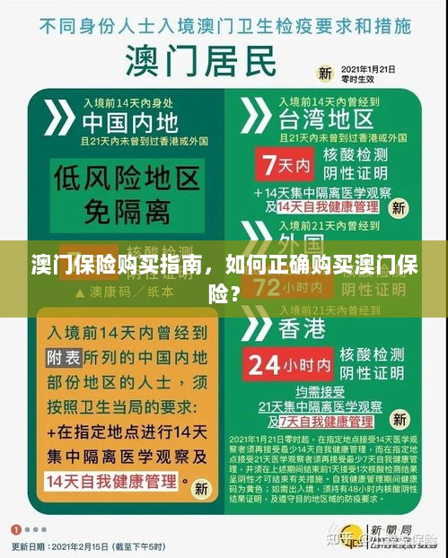 澳门保险购买指南,如何明智选择澳门保险产品?-图1 澳门保险购买指南,如何明智选择澳门保险产品?-图1
