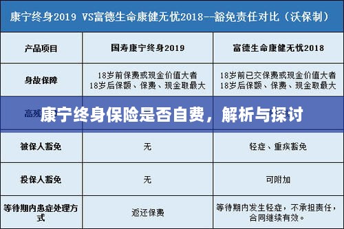 康宁终身保险的自费问题解析与探讨-图1 康宁终身保险的自费问题解析与探讨-图1