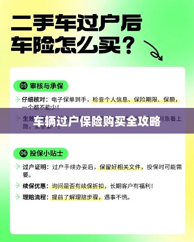 车辆过户保险购买指南,全攻略概览-图1 车辆过户保险购买指南,全攻略概览-图1