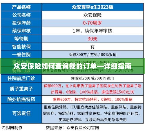 众安保险订单查询指南，如何查看您的保险订单？-图1