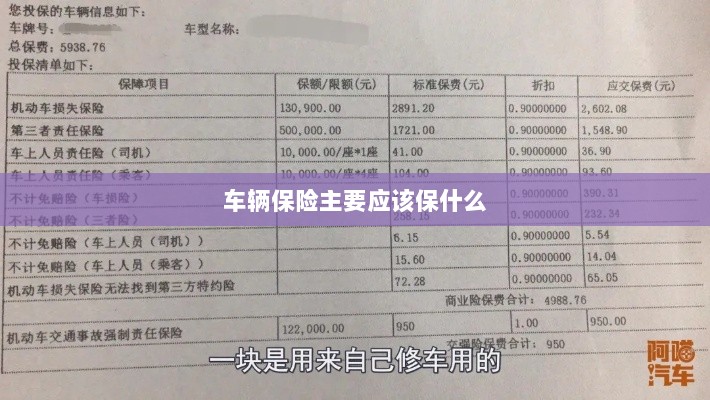 车辆保险主要保障内容概览-图1