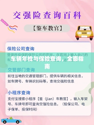 车辆年检与保险查询,全面指南解析-图1 车辆年检与保险查询,全面指南解析-图1