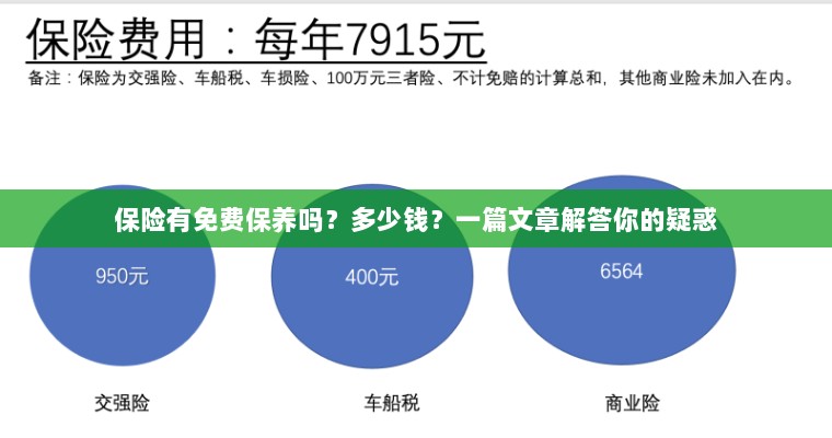 保险免费保养详解，费用及常见问题解答-图1