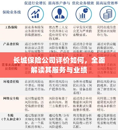 长城保险公司评价全面解析,服务质量与业绩表现深度探讨-图1 长城保险公司评价全面解析,服务质量与业绩表现深度探讨-图1