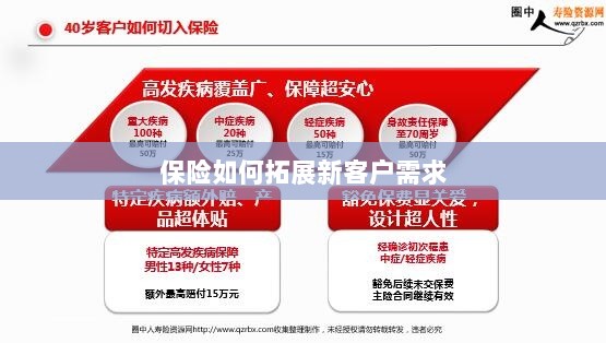 保险拓展新客户需求的策略与技巧-图1 保险拓展新客户需求的策略与技巧-图1