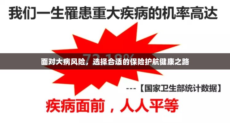 面对大病风险,选择保险护航健康之路-图1 面对大病风险,选择保险护航健康之路-图1
