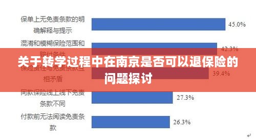 南京转学过程中的保险退换问题探讨-图1