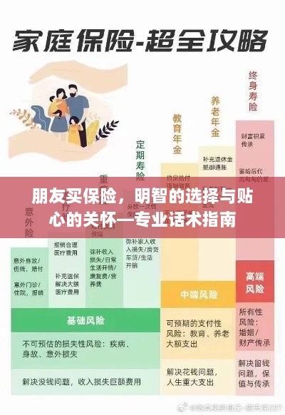专业话术指南,朋友买保险——明智选择与贴心关怀之道-图1 专业话术指南,朋友买保险——明智选择与贴心关怀之道-图1