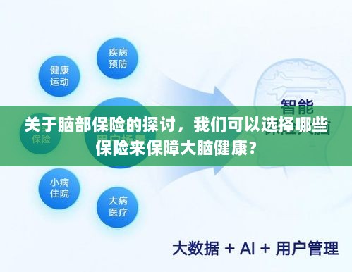 关于脑部保险的探讨,如何选择合适的保险保障大脑健康?-图1 关于脑部保险的探讨,如何选择合适的保险保障大脑健康?-图1
