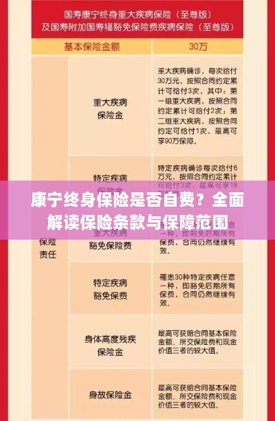 康宁终身保险是否需要自费?全面解析保险条款及保障范围。-图1 康宁终身保险是否需要自费?全面解析保险条款及保障范围。-图1