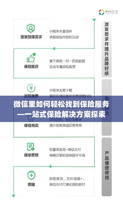 微信内一站式保险服务探索，轻松获取保险解决方案-图1