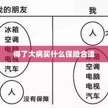 大病保险选择指南,如何选购合适的保险?-图1 大病保险选择指南,如何选购合适的保险?-图1