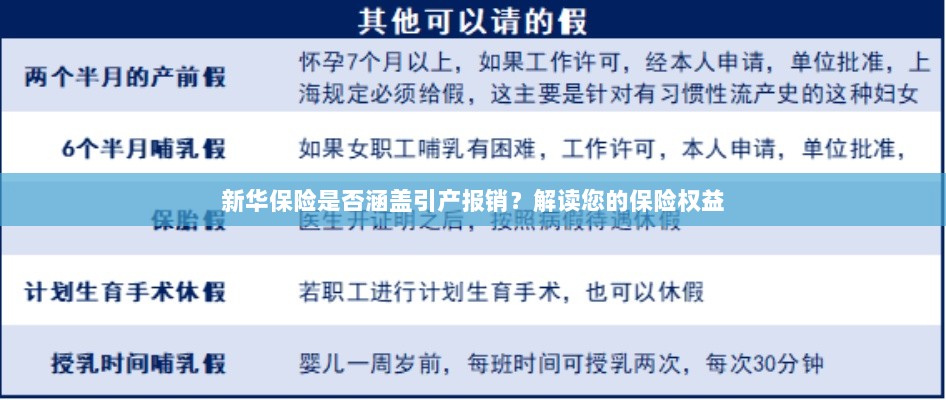 新华保险是否涵盖引产报销？关于保险权益的解读-图1