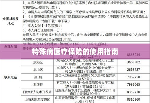 特殊病医疗保险使用指南详解-图1 特殊病医疗保险使用指南详解-图1