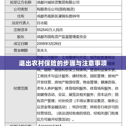 退出农村保险的步骤及注意事项详解-图1 退出农村保险的步骤及注意事项详解-图1