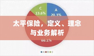 太平保险,定义、理念及业务全面解析-图1 太平保险,定义、理念及业务全面解析-图1