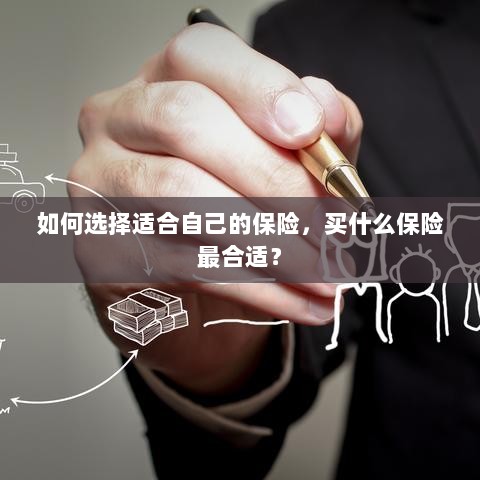 如何选择适合自己的保险，最佳保险购买指南！-图1