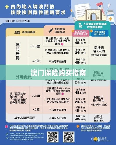 澳门保险购买攻略指南-图1 澳门保险购买攻略指南-图1