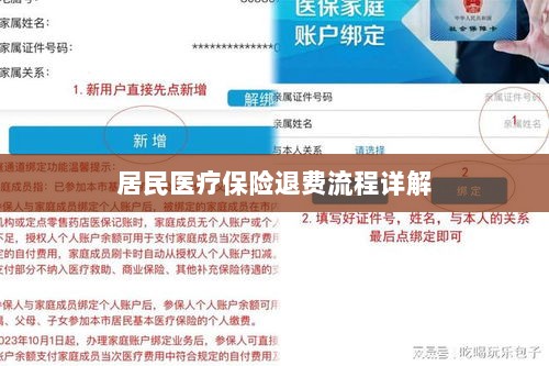 居民医疗保险退费流程全面解析-图1 居民医疗保险退费流程全面解析-图1