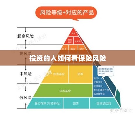 投资人的保险风险观察之道-图1