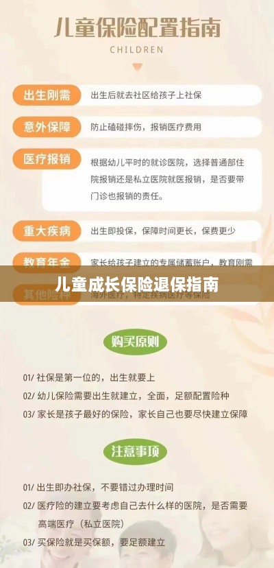 儿童成长保险退保详解,一步步指引你完成退保流程-图1 儿童成长保险退保详解,一步步指引你完成退保流程-图1