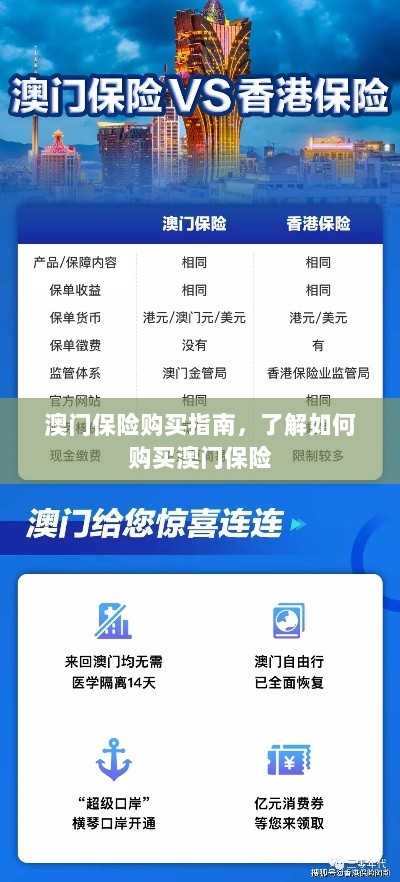 澳门保险购买攻略，轻松了解澳门保险购买流程-图1