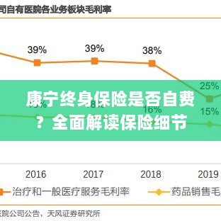 康宁终身保险是否自费?细节全面解读揭秘!-图1 康宁终身保险是否自费?细节全面解读揭秘!-图1