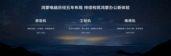华为兑现五年前策略，成果显著-图1