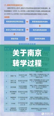 南京转学过程中的保险退换问题探讨-图1 南京转学过程中的保险退换问题探讨-图1
