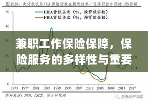 兼职工作的保险保障,保险服务的多样性与重要性探究-图1 兼职工作的保险保障,保险服务的多样性与重要性探究-图1