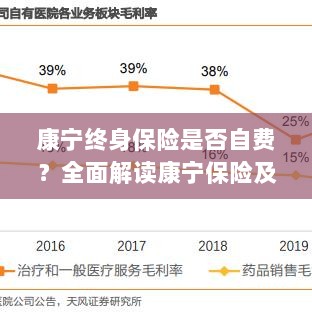康宁终身保险是否需要自费?全面解析保险费用问题。-图1 康宁终身保险是否需要自费?全面解析保险费用问题。-图1