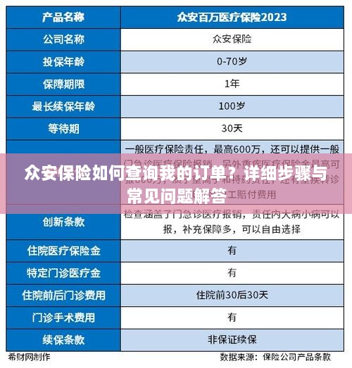 众安保险订单查询指南,步骤与常见问题解答-图1 众安保险订单查询指南,步骤与常见问题解答-图1