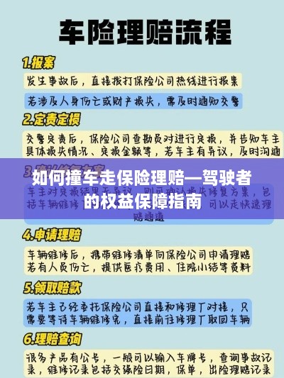 驾驶者指南，撞车后如何走保险理赔流程保障自身权益-图1