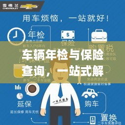 车辆年检与保险查询,一站式解决方案解析-图1 车辆年检与保险查询,一站式解决方案解析-图1