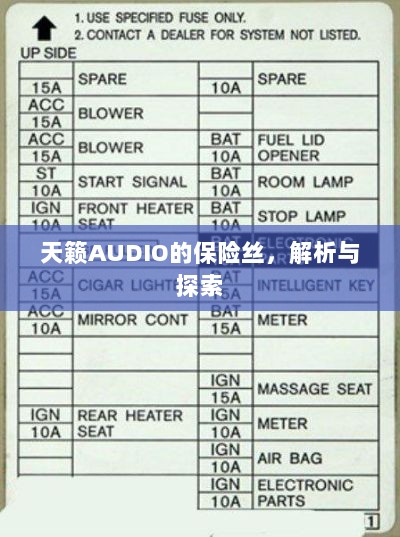 天籁AUDIO保险丝解析与探索-图1 天籁AUDIO保险丝解析与探索-图1