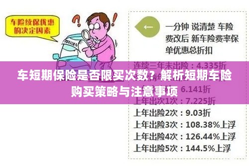 车短期保险的购买次数限制解析,策略、注意事项及建议购买指南-图1 车短期保险的购买次数限制解析,策略、注意事项及建议购买指南-图1