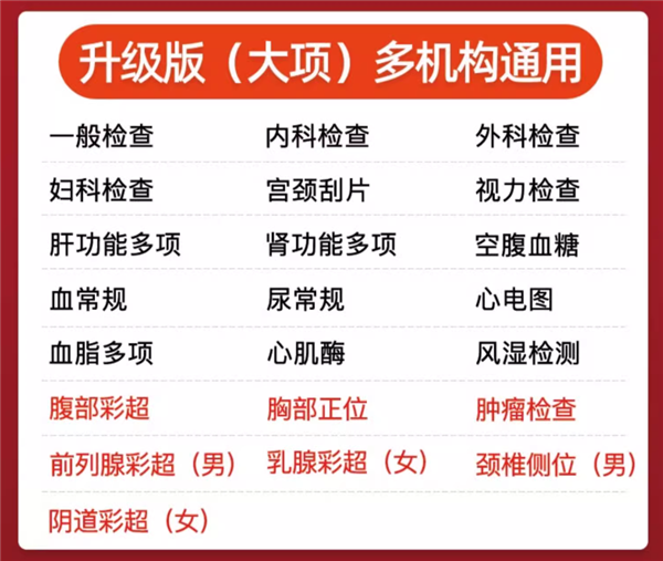 立减近千元！瑞慈全身体检套餐超值优惠仅249元起-图3