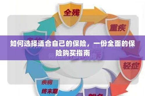 全面保险购买指南，如何挑选适合自己的保险-图1