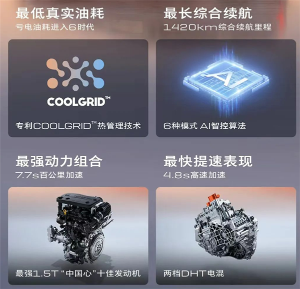 别克GL8陆尚插混MPV火爆交付，起售价24.99万！-图8