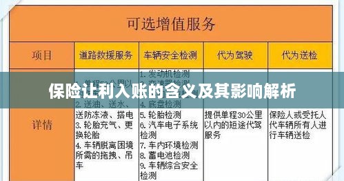保险让利入账解析，含义、影响全解读-图1