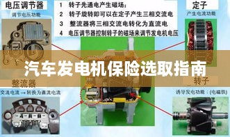 汽车发电机保险选购指南-图1 汽车发电机保险选购指南-图1