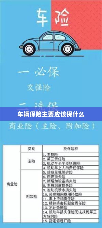 车辆保险主要保障内容概览-图1 车辆保险主要保障内容概览-图1
