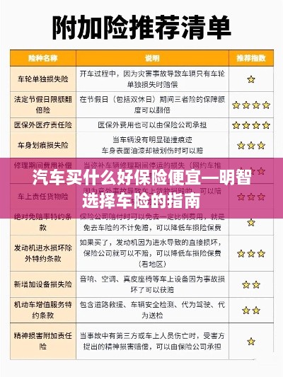 明智选择车险，如何购买性价比高的汽车保险？-图1