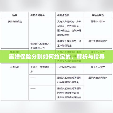 离婚保险分割约定详解与指导手册-图1 离婚保险分割约定详解与指导手册-图1