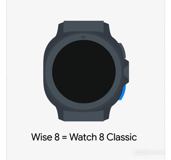 三星Galaxy Watch8系列手表,圆角矩形外观对标Ultra-图3 三星Galaxy Watch8系列手表,圆角矩形外观对标Ultra-图3
