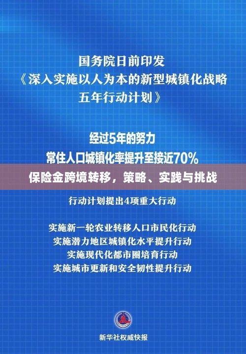保险金跨境转移,策略实施、实践探索与面临的挑战-图1 保险金跨境转移,策略实施、实践探索与面临的挑战-图1