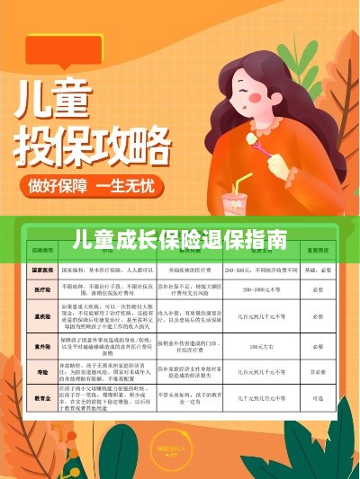 儿童成长保险退保详解，一步步指引你完成退保流程-图1