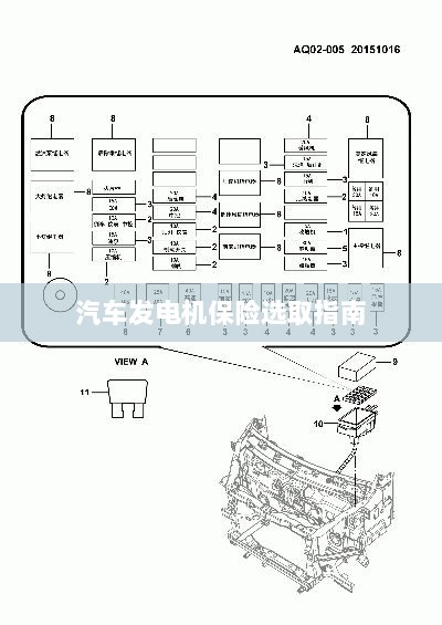 汽车发电机保险选购指南-图1 汽车发电机保险选购指南-图1