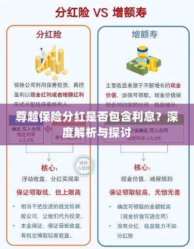 尊越保险分红是否含息?深度解读与探讨-图1 尊越保险分红是否含息?深度解读与探讨-图1