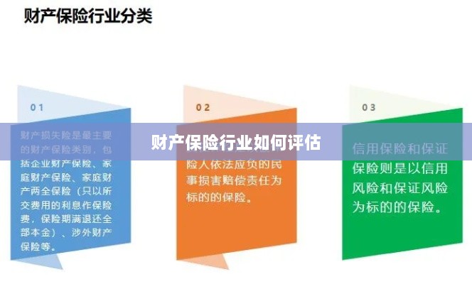 财产保险行业评估方法与策略解析-图1 财产保险行业评估方法与策略解析-图1